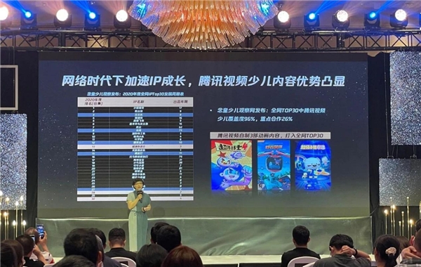 《超迷你戰(zhàn)士》亮相2021騰訊在線視頻金鵝榮譽(yù)?極光TV發(fā)布會(huì)