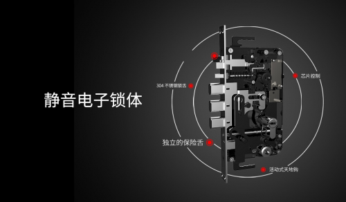 青稞全自動觸控屏智能鎖A7H通過HUAWEI HiLink認(rèn)證，正式發(fā)售！