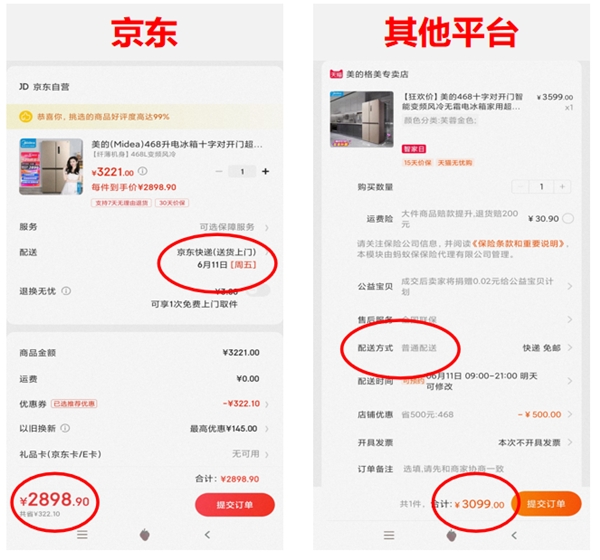 低價(jià)家電盡在京東618家電品類日，實(shí)力秒殺全網(wǎng)