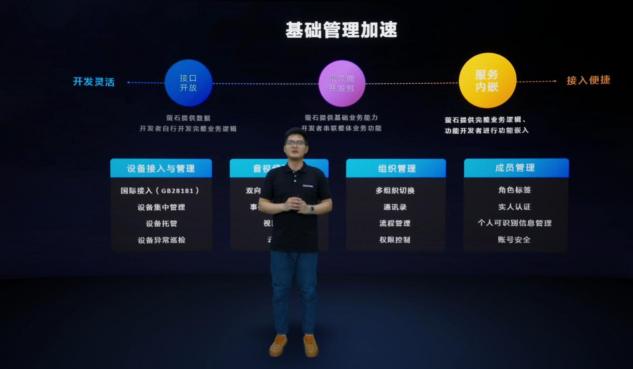 螢石云全棧開放，億級終端背后的螢石云平臺突顯硬核“軟”實力