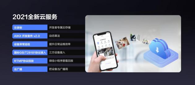 螢石云全棧開放，億級終端背后的螢石云平臺突顯硬核“軟”實力