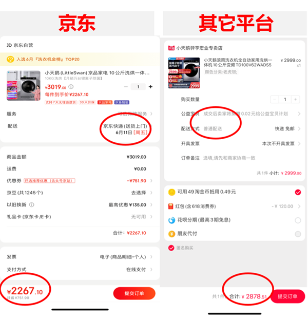 618家電去哪兒買？京東618家電全場9折優(yōu)惠券放肆買