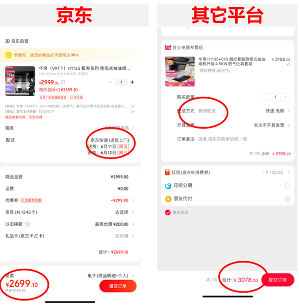 618家電去哪兒買？京東618家電全場9折優(yōu)惠券放肆買