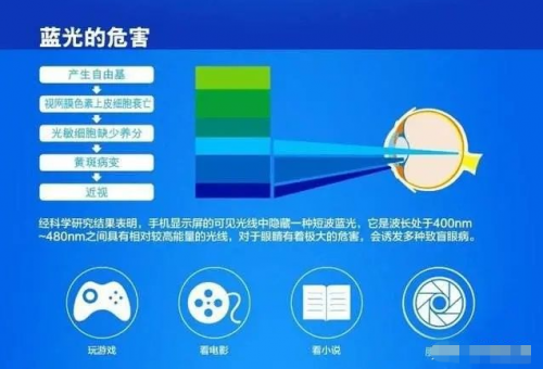 戴爾靈越16 Plus三重護(hù)眼科技，呵護(hù)創(chuàng)作者眼部健康