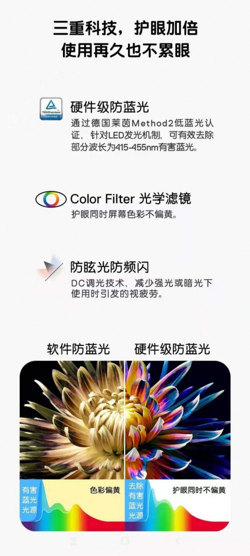 戴爾靈越16 Plus三重護(hù)眼科技，呵護(hù)創(chuàng)作者眼部健康