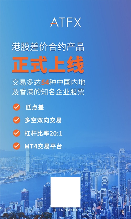 ATFX又雙叒上線新產(chǎn)品啦！50余支優(yōu)質(zhì)港股即將閃耀上線