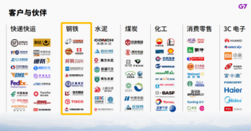 G7安全管家｜為鋼物流企業(yè)注入新動力，安全運(yùn)營雙提升