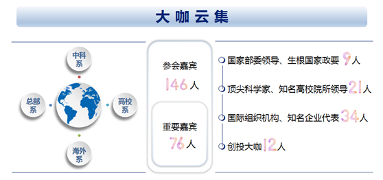 【聚焦創(chuàng)新周】全民感知，精彩即將呈現(xiàn)！2021南京創(chuàng)新周，麒麟科創(chuàng)園準(zhǔn)備好了！