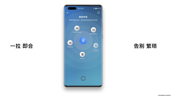 HarmonyOS 2一拉即合的交互方式 帶來跨設(shè)備連接新體驗(yàn)