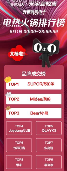 加冕精致，點亮精彩，“七彩叮當”如何讓理想生活脫穎而出