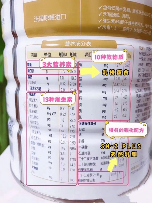 哪種奶粉口味清淡更接近母乳？斷奶就選合生元奶粉