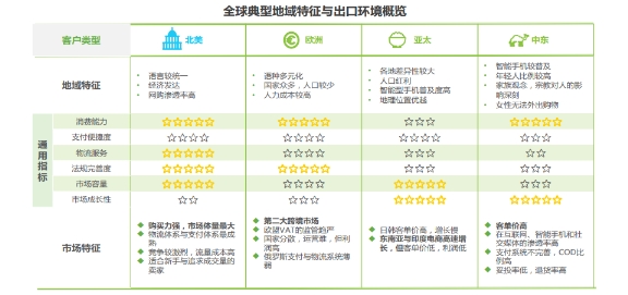 重磅：十大國貨小米、美的、清華同方、360等齊聚新蛋Newegg合力出擊北美市場