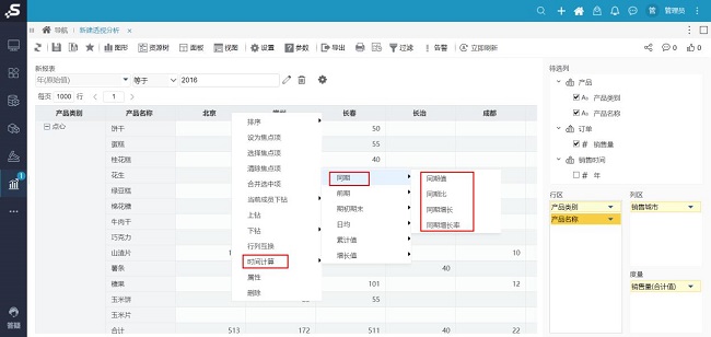 數(shù)據(jù)分析報告繁瑣又費時？試試一鍵刷新的Smartbi