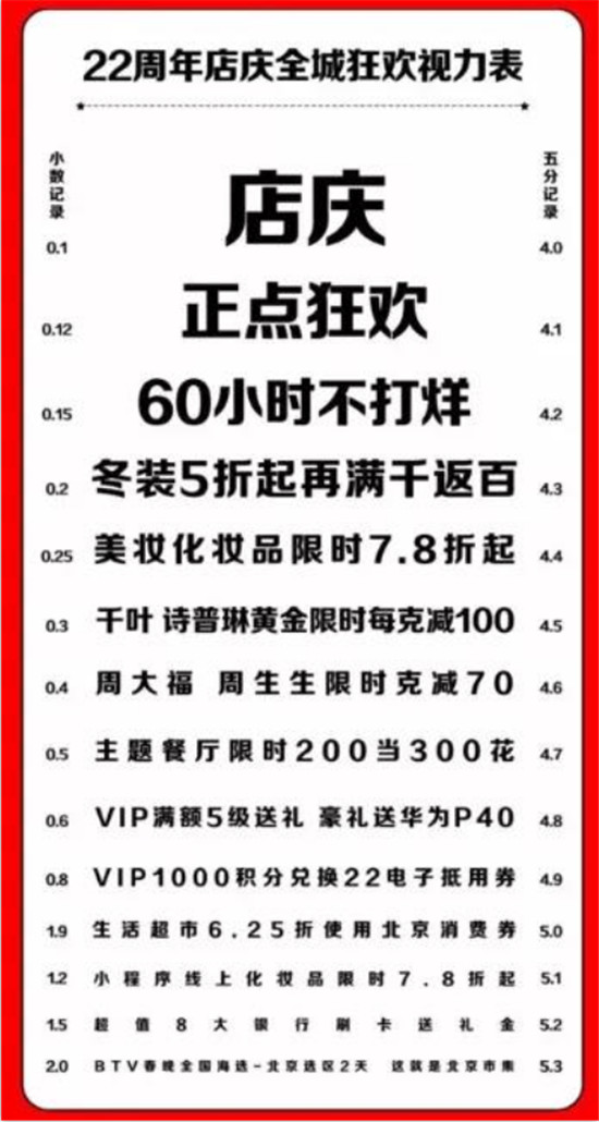 在618，我看透了拼多多