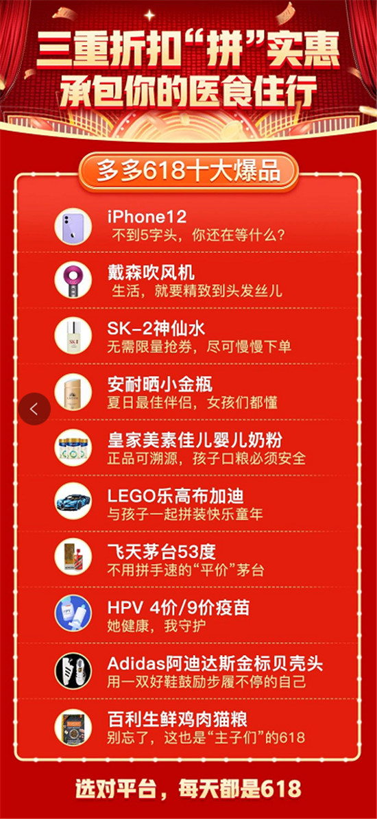 在618，我看透了拼多多