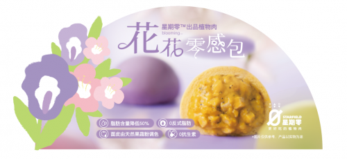 國產(chǎn)植物肉品牌星期零“肉包”系列產(chǎn)品，在天貓京東、盒馬、Ole等渠道陸續(xù)上線