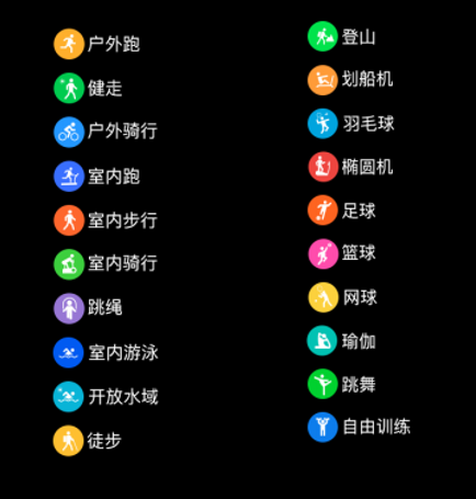 運動健康管理全面升級75派智能手表W20 Max全新上市