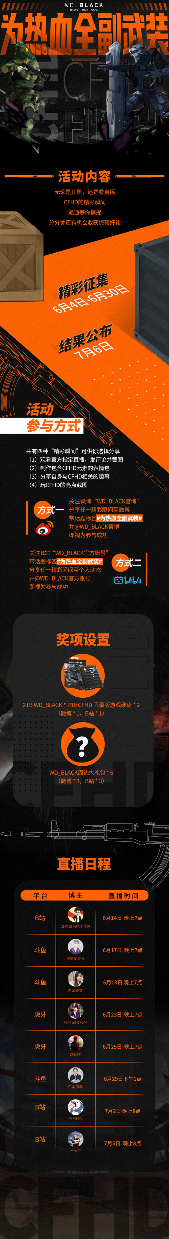 為熱血全副武裝，西部數(shù)據(jù)推出WD_BLACK P10 CFHD 限量版游戲硬盤