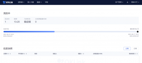歐科云鏈OKLink推波卡生態(tài)數(shù)據(jù)，“直播”Kusama拍賣