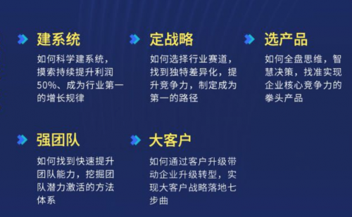 舟譜數(shù)據(jù)全面賦能經(jīng)銷(xiāo)商企業(yè)戰(zhàn)略思維布局