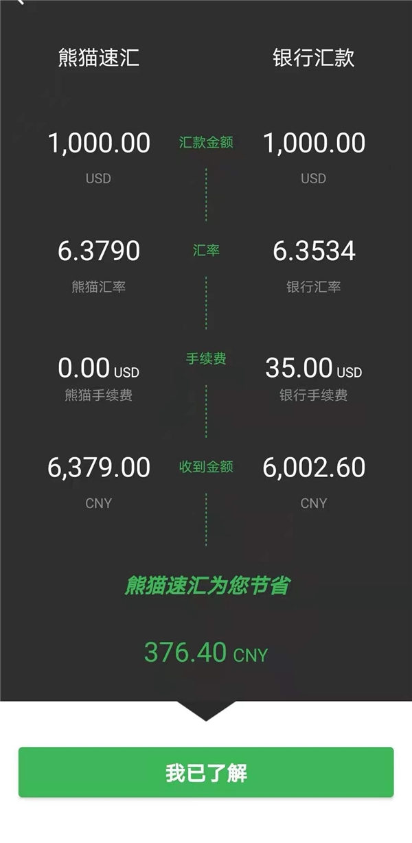 美國千人郵輪檢測(cè)出新冠 ，熊貓速匯助您足不出戶，匯款中國