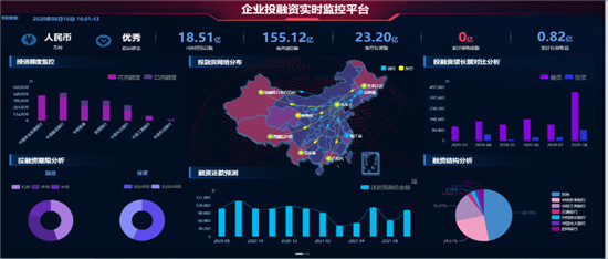 用友NC Cloud持續(xù)創(chuàng)新，以云原生架構(gòu)提升企業(yè)七大數(shù)智化能力