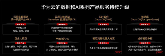 華為云大力投入數(shù)據(jù)、AI領(lǐng)域，發(fā)布系列新品，加速千行百業(yè)智能升級(jí)！