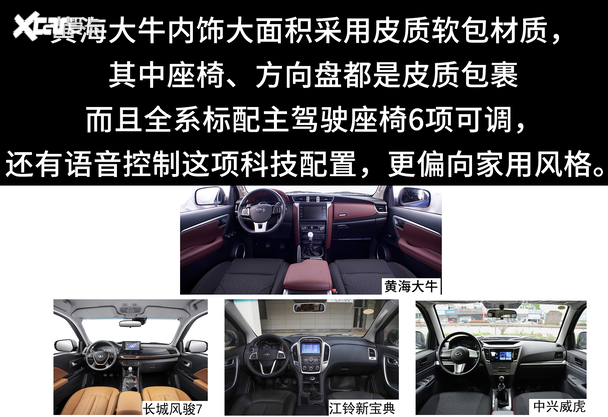 皮卡橫評！黃海大牛、風駿、威虎、新寶典