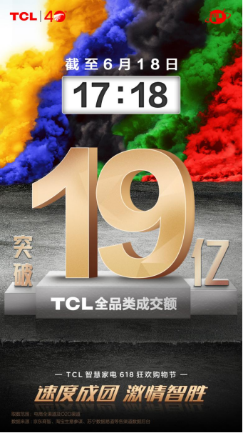 6月1日-18日京東家電榜力壓海信創(chuàng)維索尼，TCL不愧是全球領(lǐng)跑者!