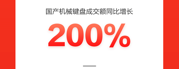 京東618成電競玩家的嗨購嘉年華，高端游戲本成交額同比增長400%