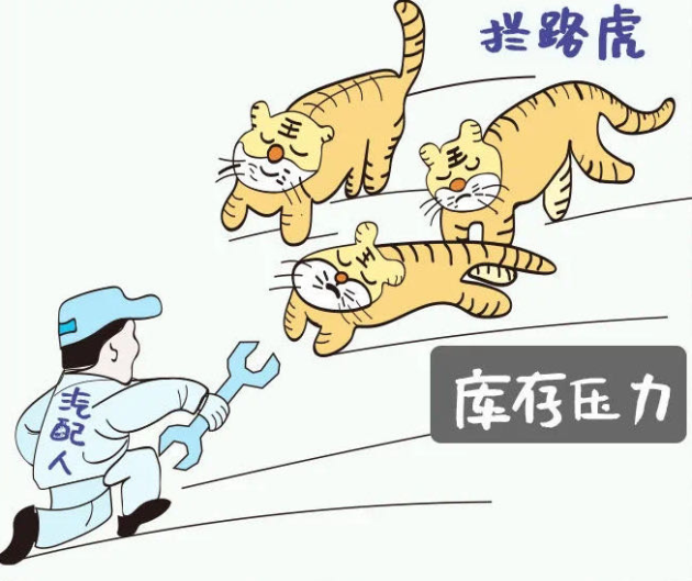 只需3天！邦邦保理為你實現(xiàn)“財富自由”