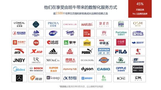 知名新消費內(nèi)衣品牌「內(nèi)外」選擇班牛，精雕細(xì)琢數(shù)智化電商服務(wù)