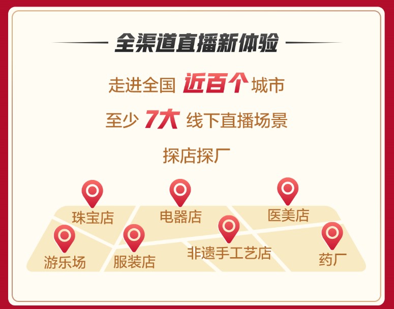 京東618內(nèi)容生態(tài)再現(xiàn)“內(nèi)容力”：短視頻帶貨提升334倍、國文帶貨同比增長19倍