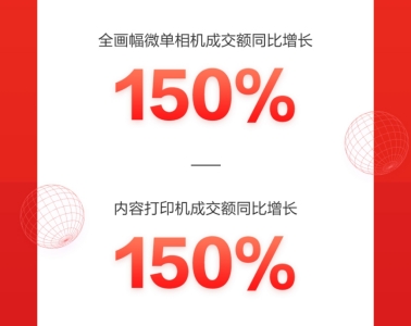 京東618線上線下全面開(kāi)花，電腦數(shù)碼直播會(huì)場(chǎng)成交額同比增100%