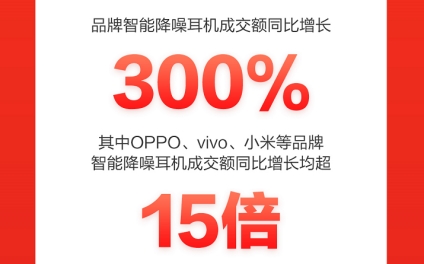 ThinkPad高端系列成交額同比增超300%，一舉成為京東618國貨爆款