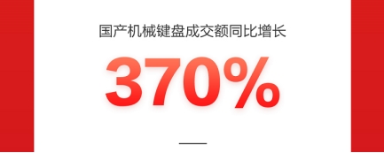 ThinkPad高端系列成交額同比增超300%，一舉成為京東618國貨爆款