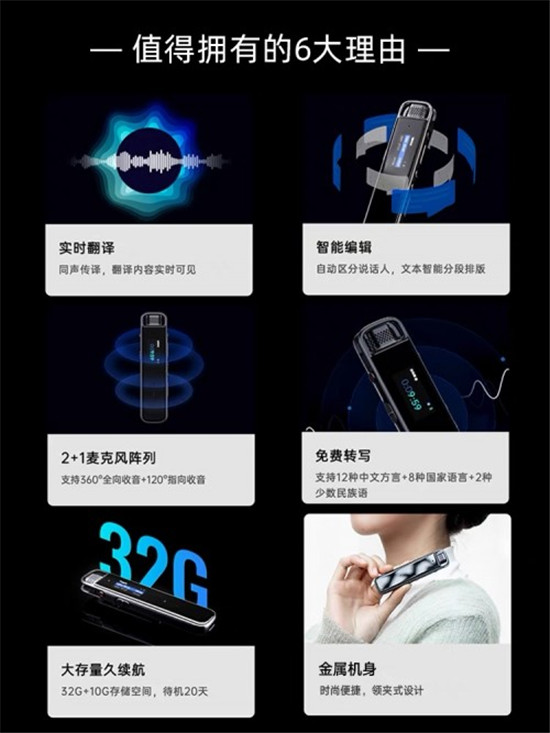 決勝618！訊飛智能錄音筆H1斬獲京東、天貓雙平臺冠軍