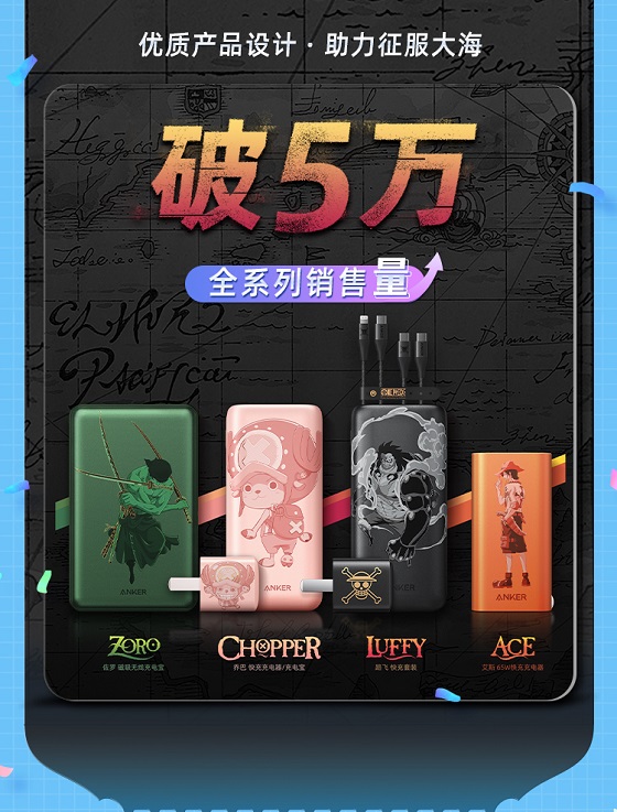 Anker安克高調(diào)發(fā)力中國市場(chǎng)后的首份618戰(zhàn)報(bào)，銷售額同比增長(zhǎng)308%！