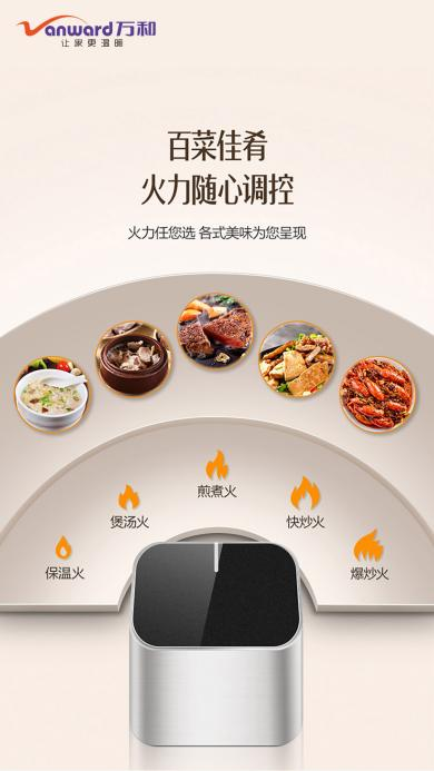 來自萬和的寵爸驚喜！父親節(jié)專題爆款禮物種草