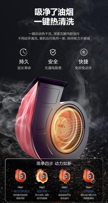 來自萬和的寵爸驚喜！父親節(jié)專題爆款禮物種草