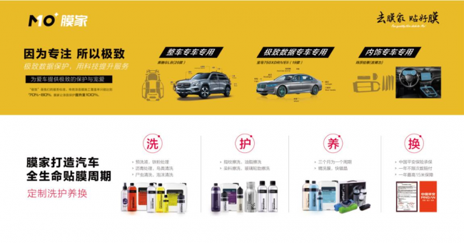 以門店建設(shè)為核心 精品戰(zhàn)略助MO+膜家健步前行