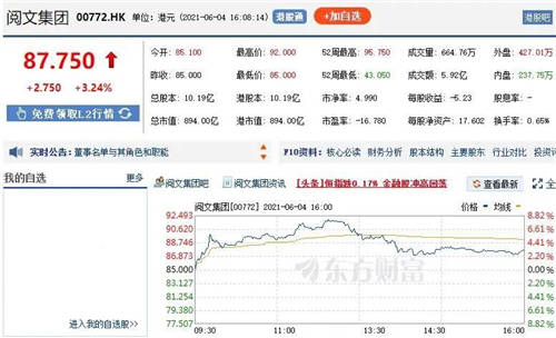 每天碼字2萬、新大神是個(gè)90后，閱文下場搞劇本殺、盲盒