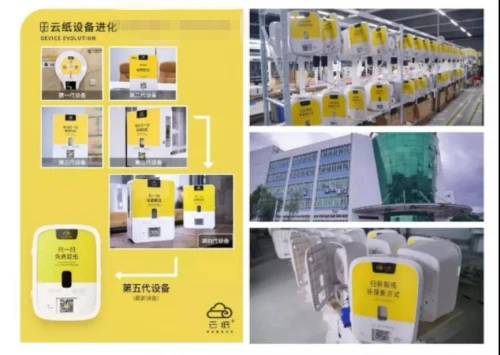 什么副業(yè)賺錢多還不用花太多時(shí)間精力？