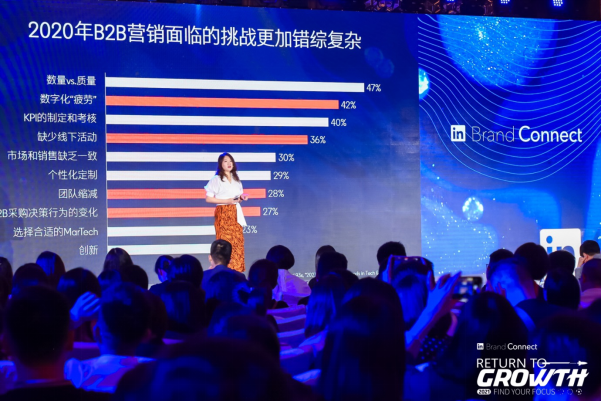 領(lǐng)英年度營銷峰會Brand Connect在滬舉辦，探討數(shù)字化時代企業(yè)增長機會