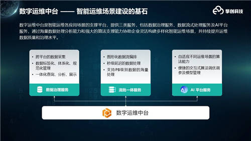 擎創(chuàng)科技完成6000萬美元C輪融資，M31資本領(lǐng)投GGV紀源資本繼續(xù)跟投