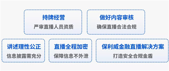 保利威《2021金融直播場景營銷研究報(bào)告》重磅出爐！金融行業(yè)營銷升級(jí)來襲