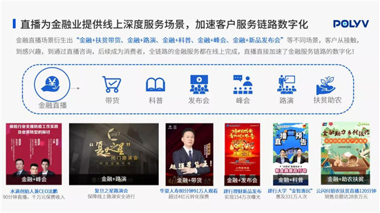保利威《2021金融直播場景營銷研究報(bào)告》重磅出爐！金融行業(yè)營銷升級(jí)來襲
