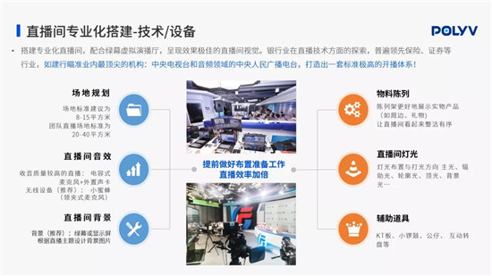 保利威《2021金融直播場景營銷研究報(bào)告》重磅出爐！金融行業(yè)營銷升級(jí)來襲