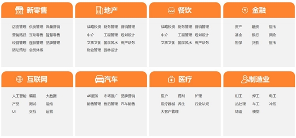 數(shù)字化時代，獲得場景視頻助力企業(yè)快速搭建全流程培訓(xùn)體系
