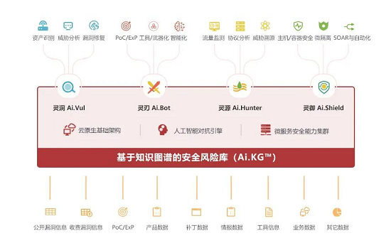喜訊！華云安榮獲全球云計(jì)算大會(huì)“云鼎獎(jiǎng)”